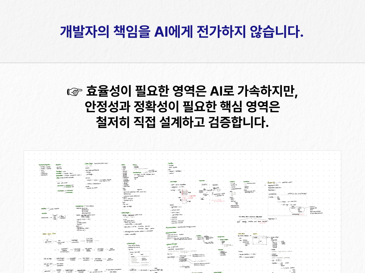 - AI를 통제하는 개발자. 카드 2